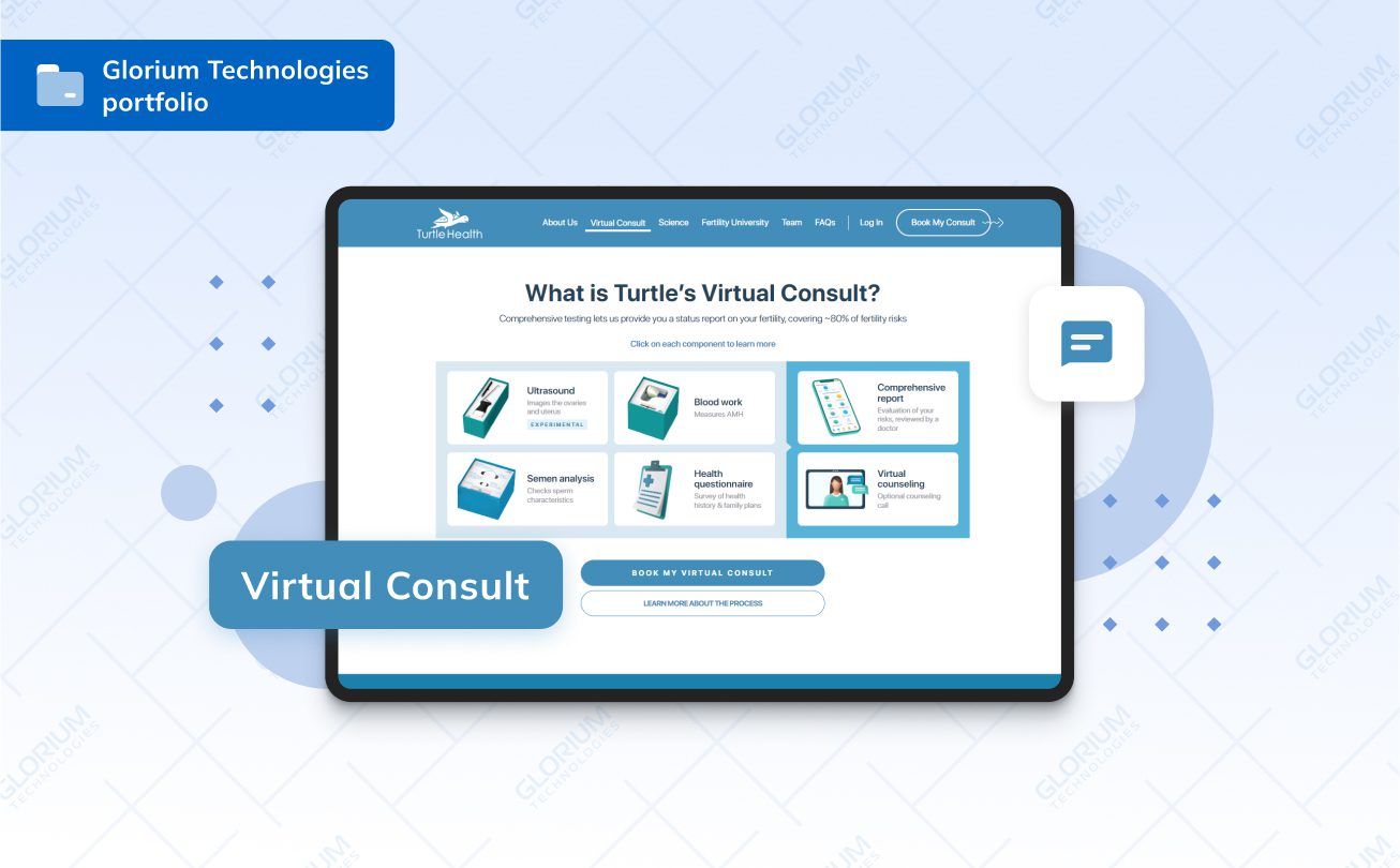 Glorium Technologies  portfolio